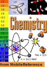 game pic for Chemistry Quick Study Guide  S60 2nd
